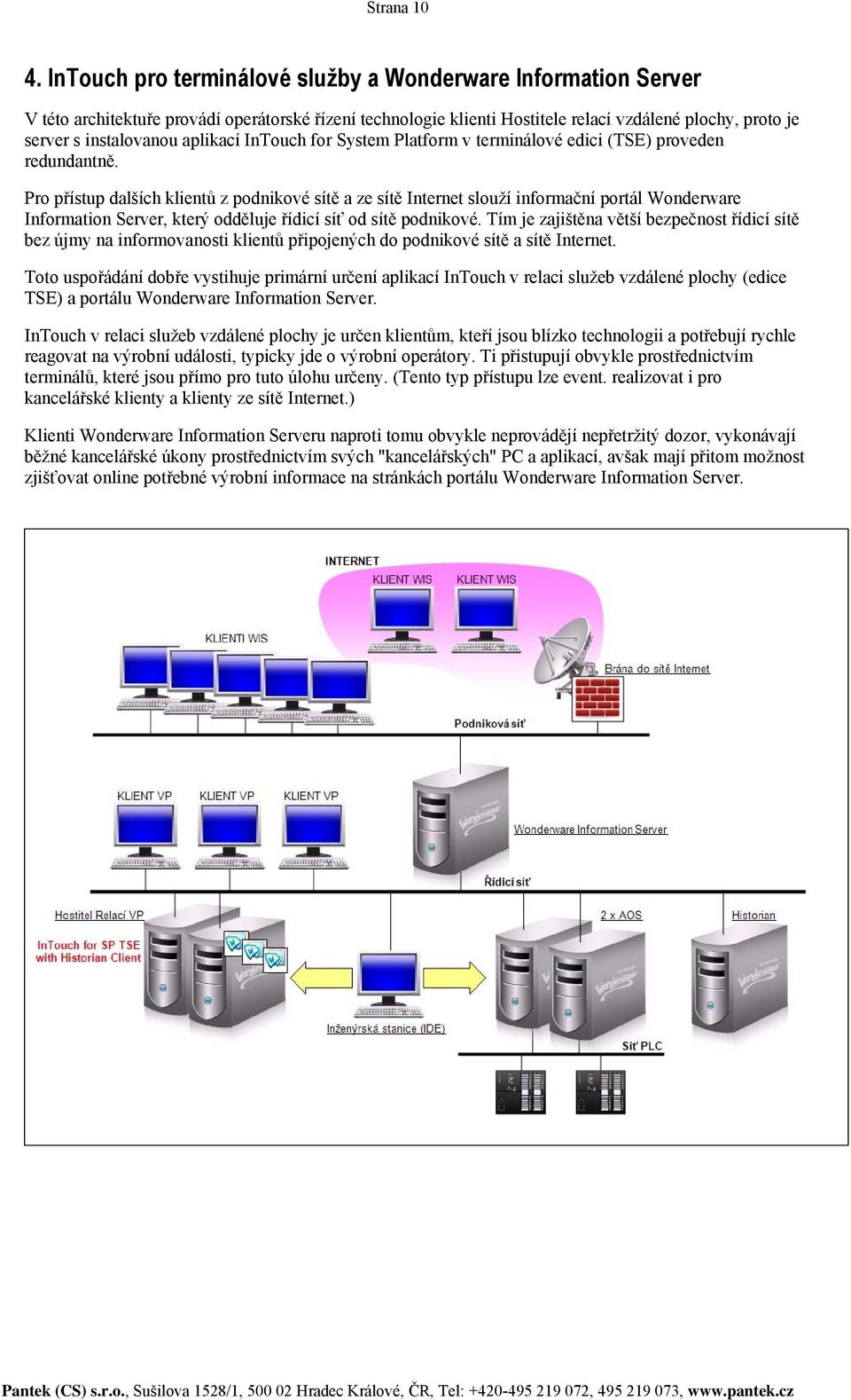 aplikací InTouch for System Platform v terminálové edici (TSE) proveden redundantně.