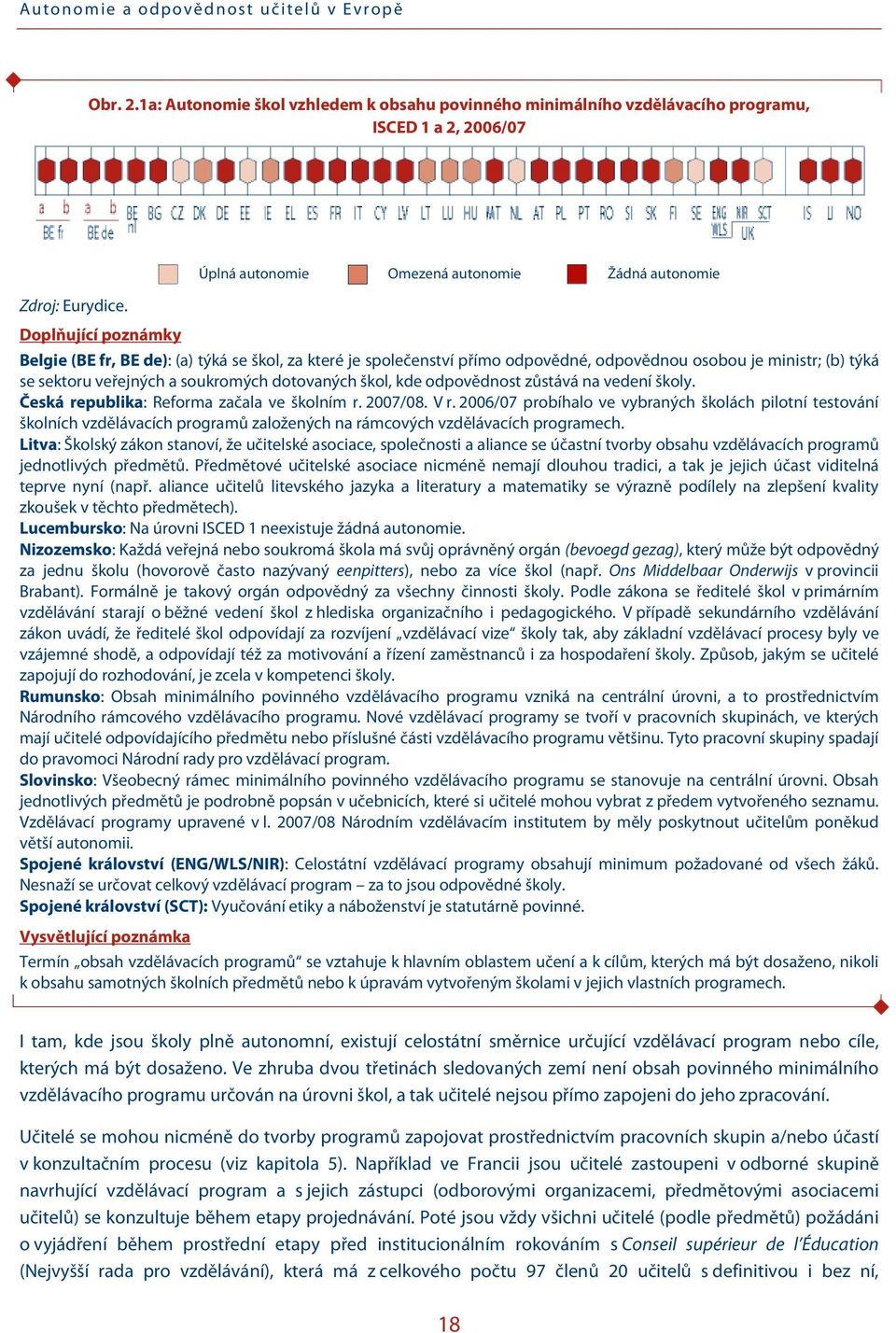 sektoru veřejných a soukromých dotovaných škol, kde odpovědnost zůstává na vedení školy. Česká republika: Reforma začala ve školním r. 2007/08. V r.