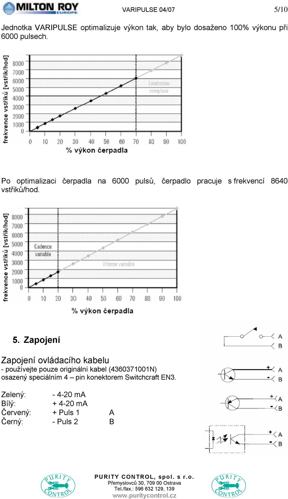 Zapojení Zapojení ovládacího kabelu - používejte pouze originální kabel (4360371001N) osazený