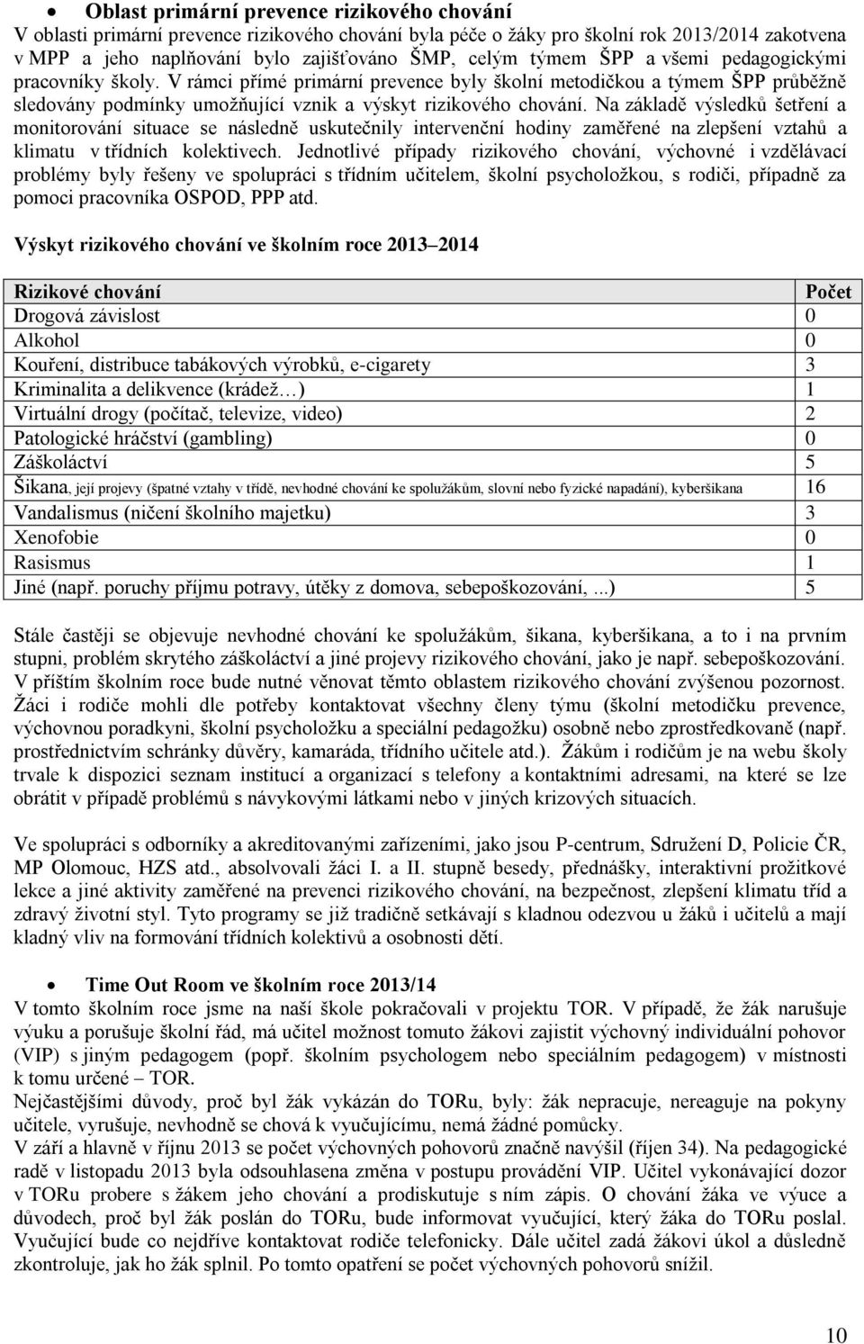 Na základě výsledků šetření a monitorování situace se následně uskutečnily intervenční hodiny zaměřené na zlepšení vztahů a klimatu v třídních kolektivech.