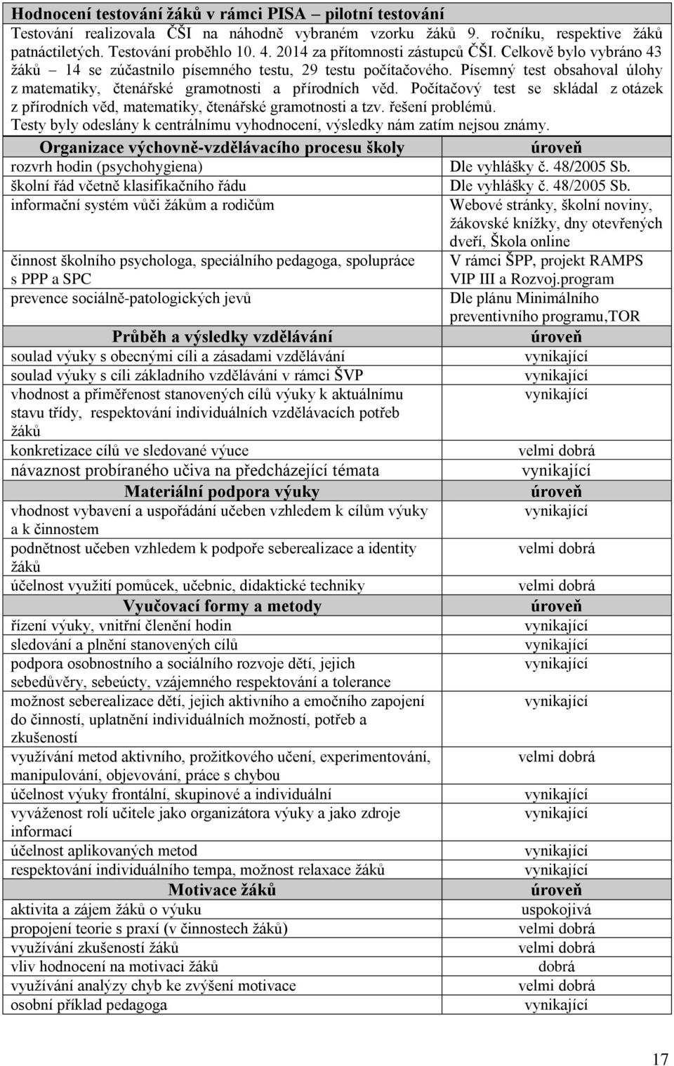 Písemný test obsahoval úlohy z matematiky, čtenářské gramotnosti a přírodních věd. Počítačový test se skládal z otázek z přírodních věd, matematiky, čtenářské gramotnosti a tzv. řešení problémů.