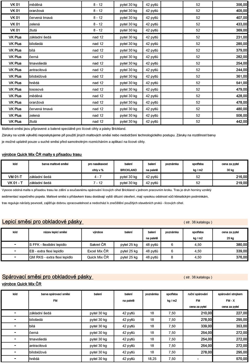 kg 42 pytlů 52 379,00 VK Plus černá nad 12 pytel 30 kg 42 pytlů 52 282,00 VK Plus tmavošedá nad 12 pytel 30 kg 42 pytlů 52 254,00 VK Plus antracitová nad 12 pytel 30 kg 42 pytlů 52 244,00 VK Plus