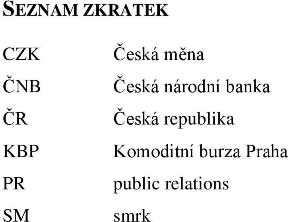 banka Česká republika Komoditní