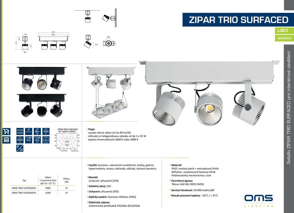 I Montáž Uchycení: přisazené (SFD) I Světelný zdroj: LED I Uchycení: přisazené (SFD) I Optický systém: fazetový reflektor (FRE)) I Materiál Plášť: ocelový plech + extrudovaný hliník Reflektor: