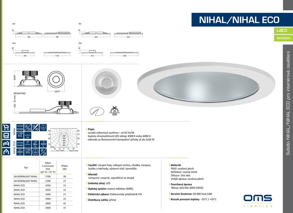 1050 12 NIHAL ECO 1900 27 I Využití: vstupní haly, nákupní centra, chodby, recepce, butiky a obchody, výstavní síně, kanceláře I Montáž Uchycení: vsazené, zapuštěné ve stropě I Světelný zdroj: LED I