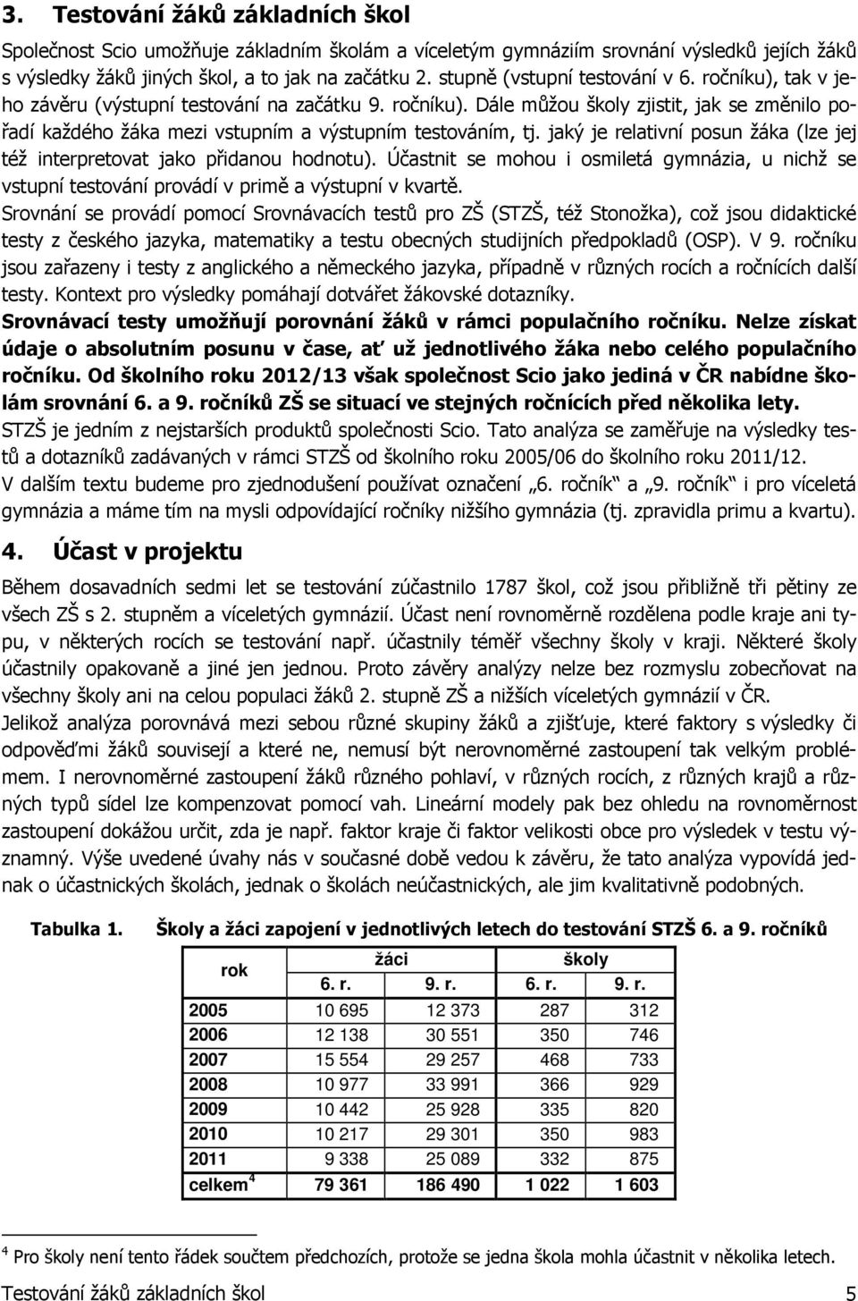 jaký je relativní posun žáka (lze jej též interpretovat jako přidanou hodnotu). Účastnit se mohou i osmiletá gymnázia, u nichž se vstupní testování provádí v primě a výstupní v kvartě.