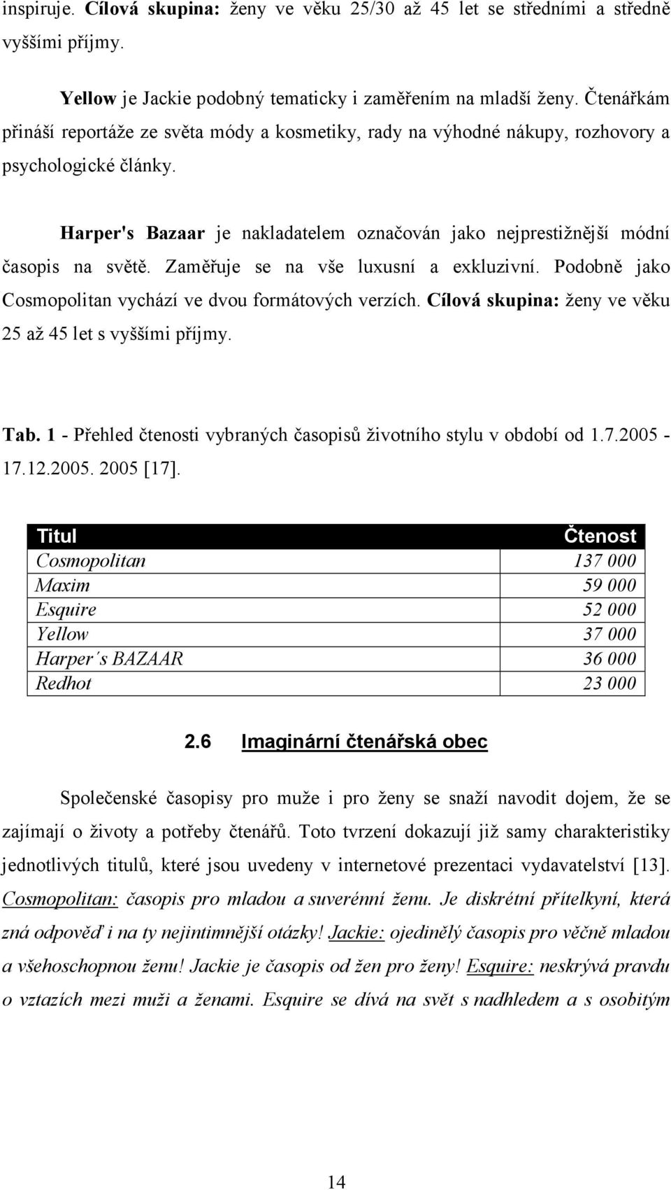 Zaměřuje se na vše luxusní a exkluzivní. Podobně jako Cosmopolitan vychází ve dvou formátových verzích. Cílová skupina: ženy ve věku 25 až 45 let s vyššími příjmy. Tab.