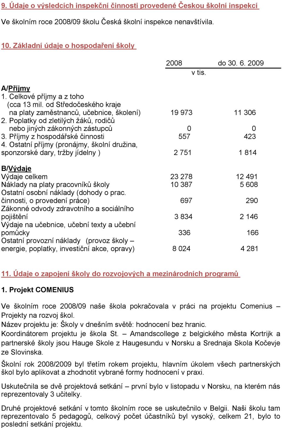 Poplatky od zletilých žáků, rodičů nebo jiných zákonných zástupců 0 0 3. Příjmy z hospodářské činnosti 557 423 4.