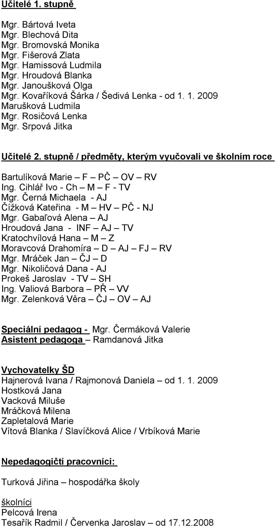 Cihlář Ivo - Ch M F - TV Mgr. Černá Michaela - AJ Čížková Kateřina - M HV PČ - NJ Mgr. Gabaľová Alena AJ Hroudová Jana - INF AJ TV Kratochvílová Hana M Z Moravcová Drahomíra D AJ FJ RV Mgr.