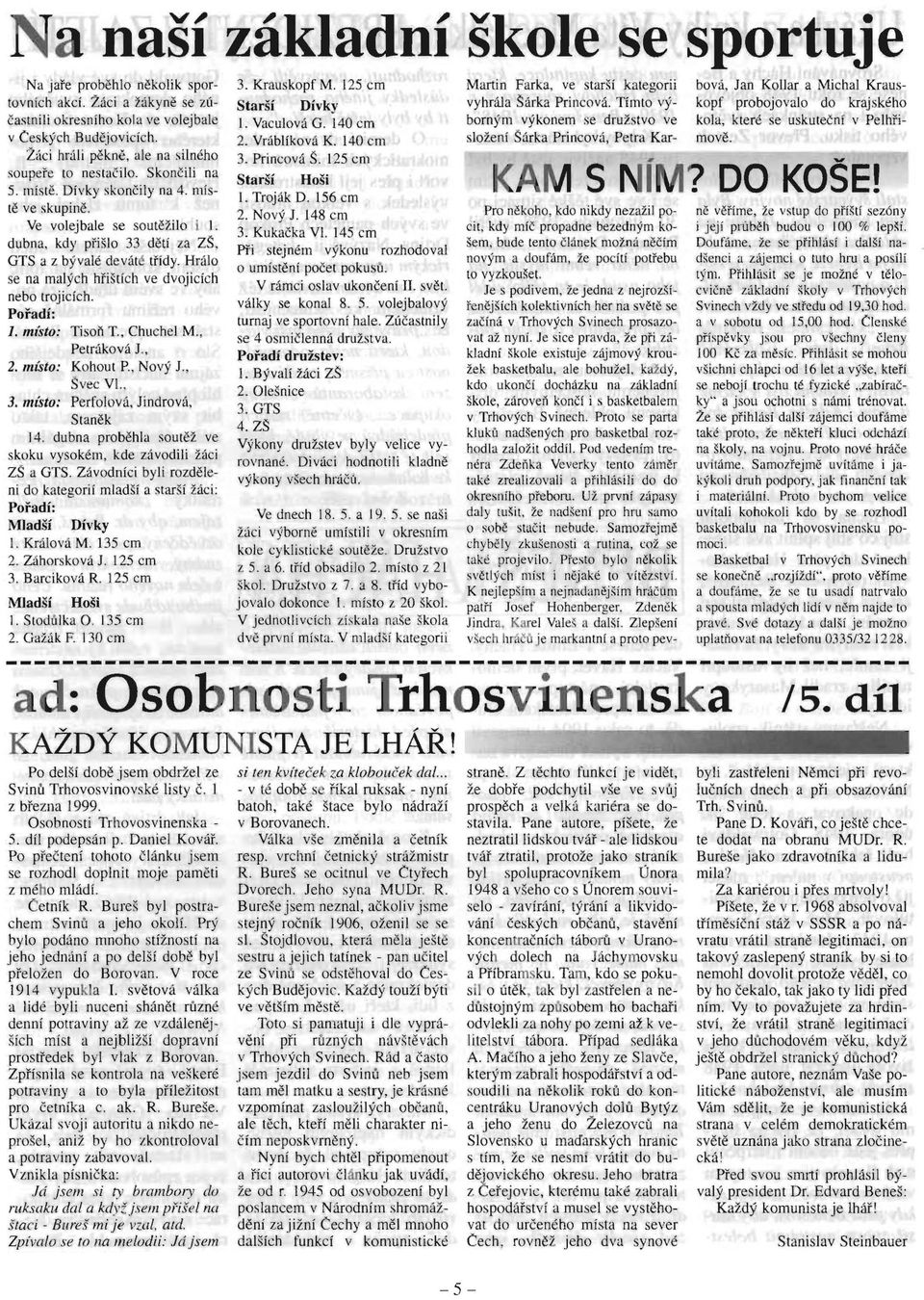 Zaci a fakyne se Z(Icastnili okresniho kola ve volejbale I. Vaeulova G. 140 ern born)'rn vykonem se druzstvo ve kola, ktere se uskutecni v Pelhl'i Starsi Divky vyhraja Sarka Princova.