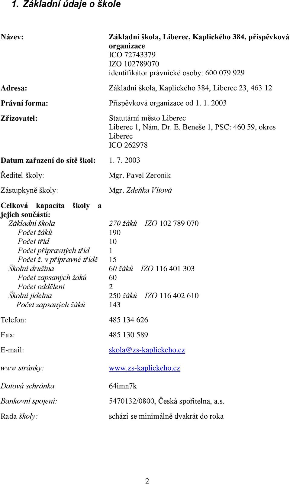 2003 Ředitel škly: Zástupkyně škly: Mgr. Pvel Zernik Mgr. Zdeňk Vítvá Celkvá kpcit škly jejich sučástí: Zákldní škl 270 žáků ZO 102 789 070 Pčet žáků 190 Pčet tříd 10 Pčet příprvných tříd 1 Pčet ž.