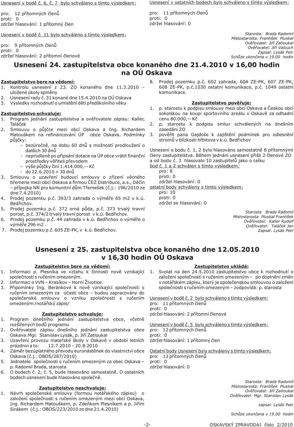 11 bylo schváleno s tímto výsledkem: pro: 9 pøítomných èlenù zdržel hlasování: 2 pøítomní èlenové Starosta: Brada Radomil Místostarosta: František Pluskal Ovìøovatel: Jiøí Zatloukal Ovìøovatel: Jiøí