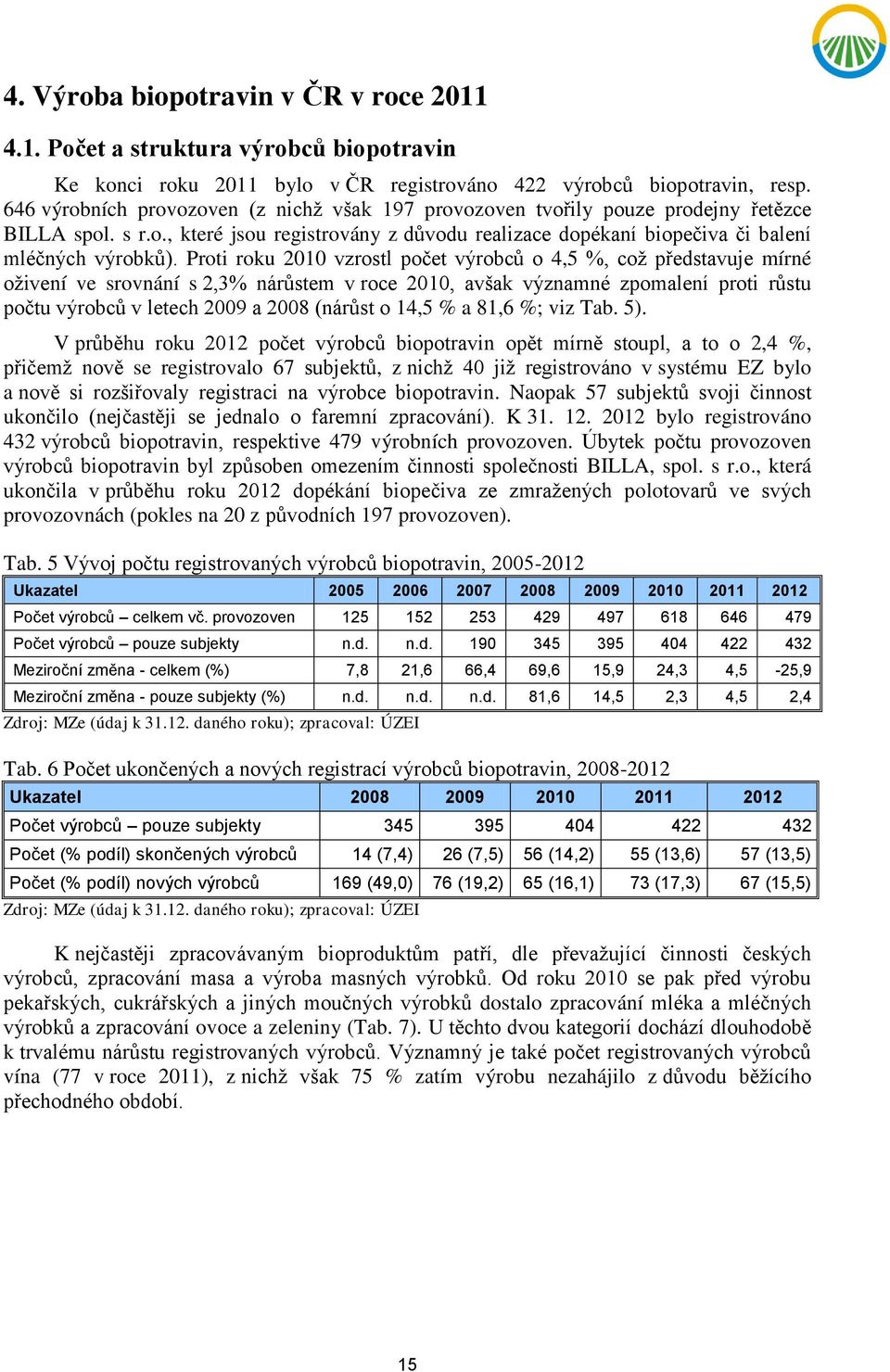 Proti roku 2010 vzrostl počet výrobců o 4,5 %, což představuje mírné oživení ve srovnání s 2,3% nárůstem v roce 2010, avšak významné zpomalení proti růstu počtu výrobců v letech 2009 a 2008 (nárůst o