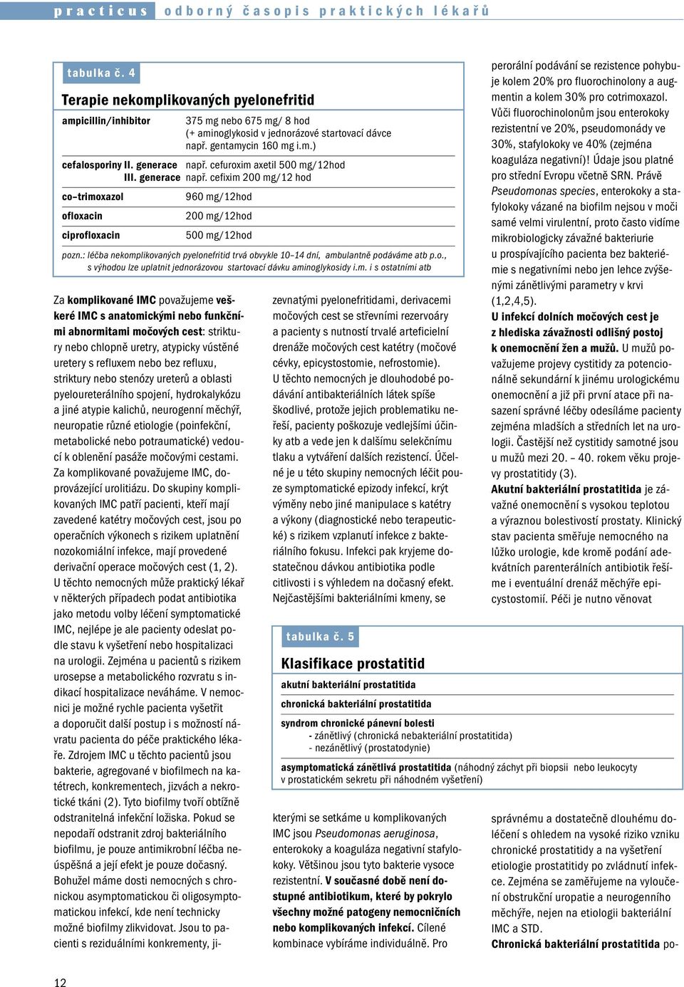 Chronická bakteriální prostatitida popractics odborný časopis praktických lékařů tablka č.