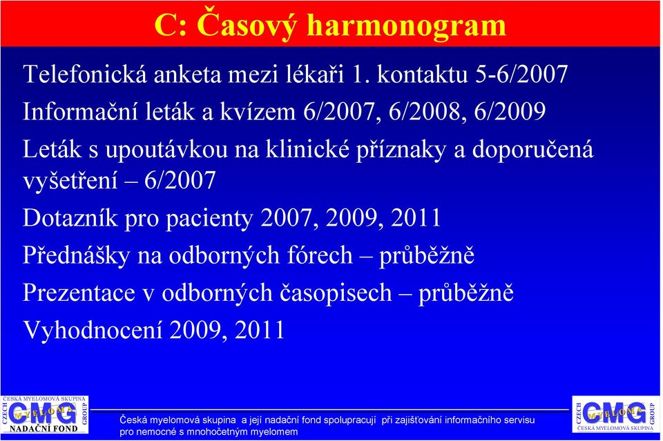 vyšetření 6/2007 Dotazník pro pacienty 2007, 2009, 2011 Přednášky na odborných fórech průběžně Prezentace v odborných