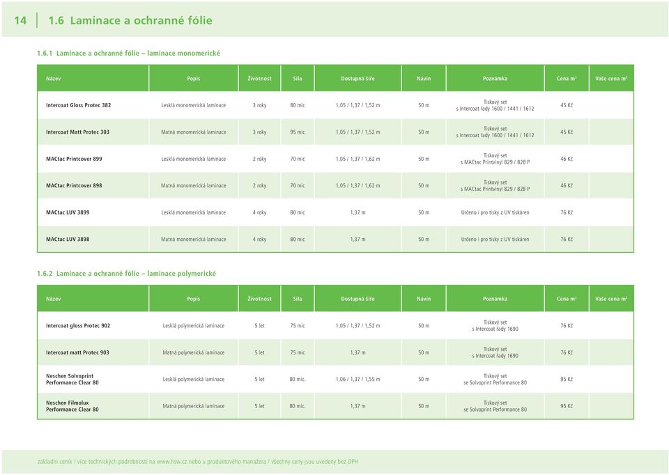 1 Laminace a ochranné fólie laminace monomerické Název Popis Životnost Síla Dostupná šíře Návin Poznámka Cena m 2 Vaše cena m 2 Intercoat Gloss Protec 382 Lesklá monomerická laminace 3 roky 80 mic