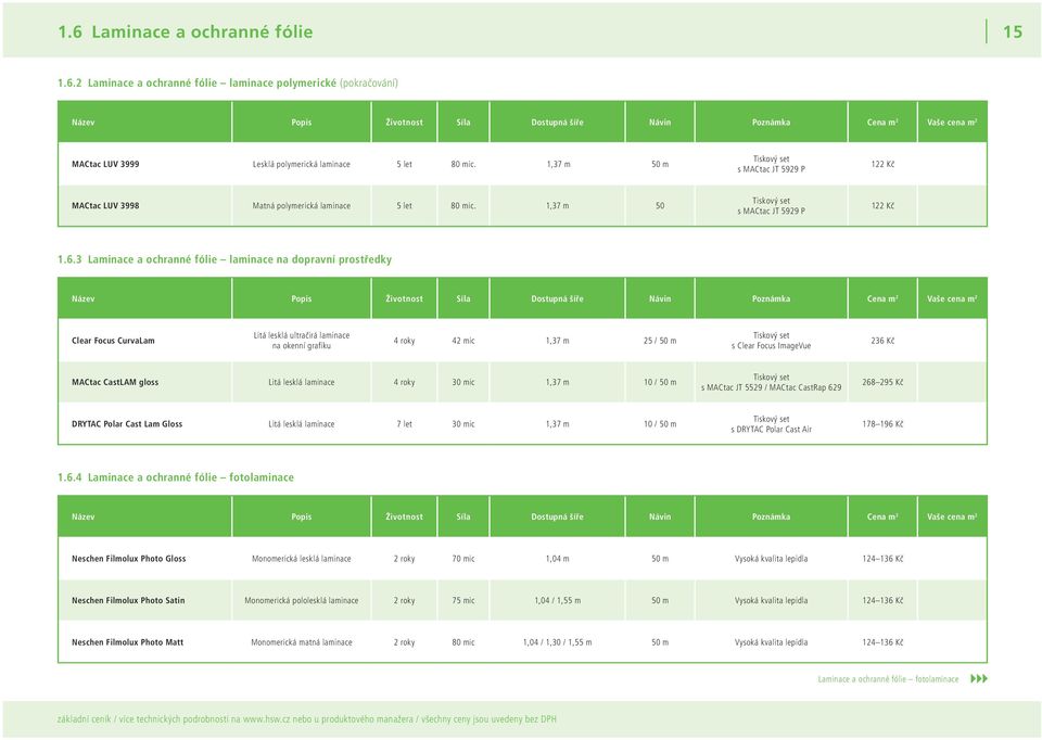 6.3 Laminace a ochranné fólie laminace na dopravní prostředky Název Popis Životnost Síla Dostupná šíře Návin Poznámka Cena m 2 Vaše cena m 2 Clear Focus CurvaLam Litá lesklá ultračirá laminace na