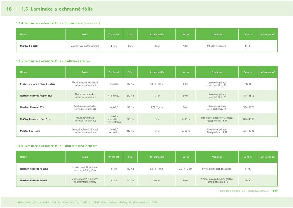 5 Laminace a ochranné fólie podlahová grafika Název Popis Životnost Síla Dostupná šíře Návin Poznámka Cena m 2 Vaše cena m 2 Production Lam 4-Floor Graphics Matná monomerická jemná strukturovaná
