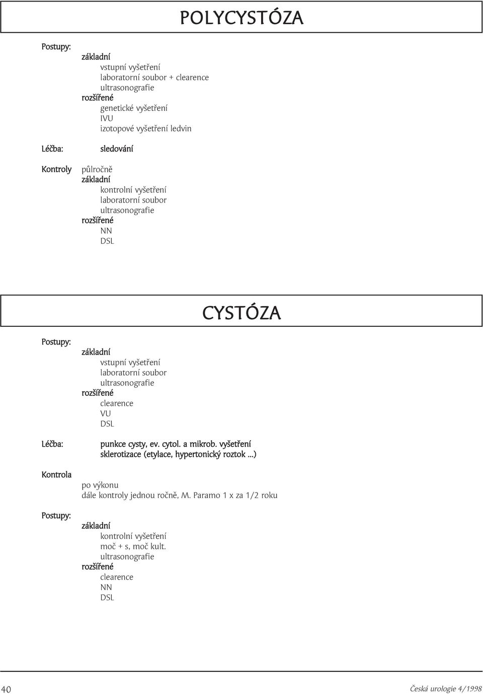 cytol. a mikrob. vyšetření sklerotizace (etylace, hypertonický roztok.