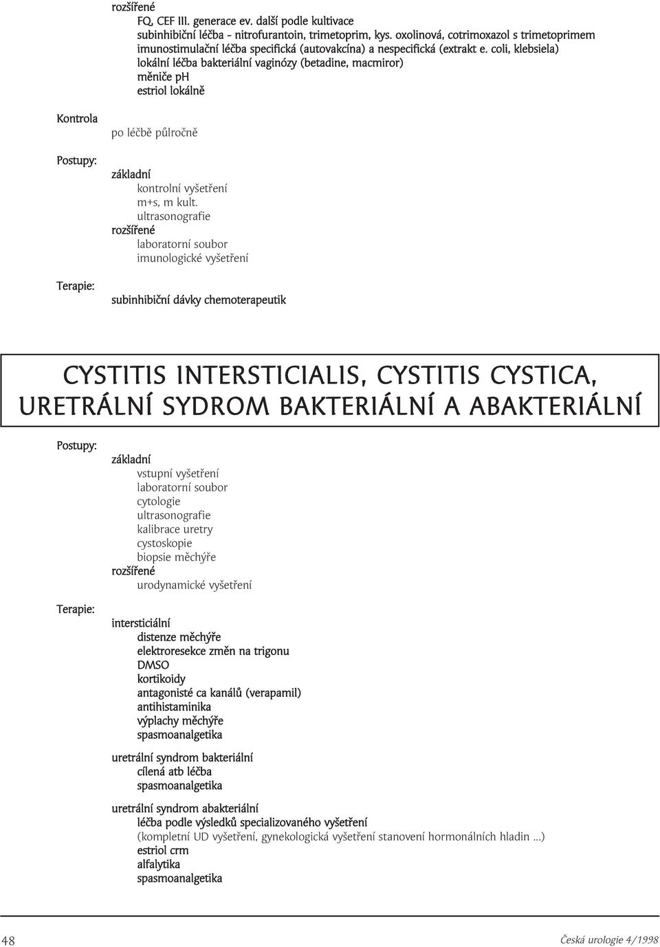 coli, klebsiela) lokální léčba bakteriální vaginózy (betadine, macmiror) měniče ph estriol lokálně Kontrola po léčbě půlročně m+s, m kult.