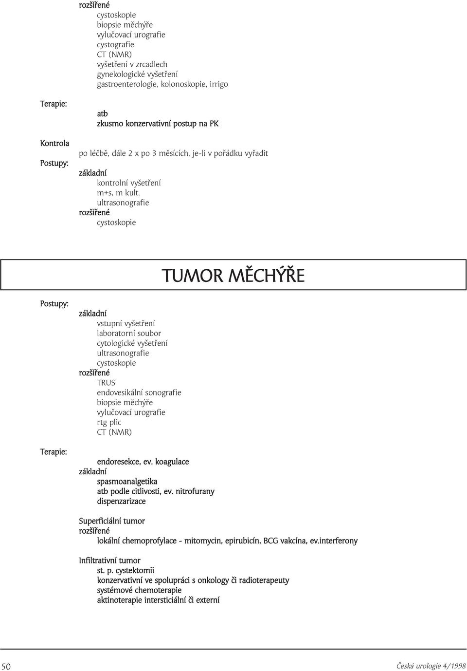 cystoskopie TUMOR MĚCHÝŘE cytologické vyšetření cystoskopie TRUS endovesikální sonografie biopsie měchýře vylučovací urografie rtg plic CT (NMR) endoresekce, ev.