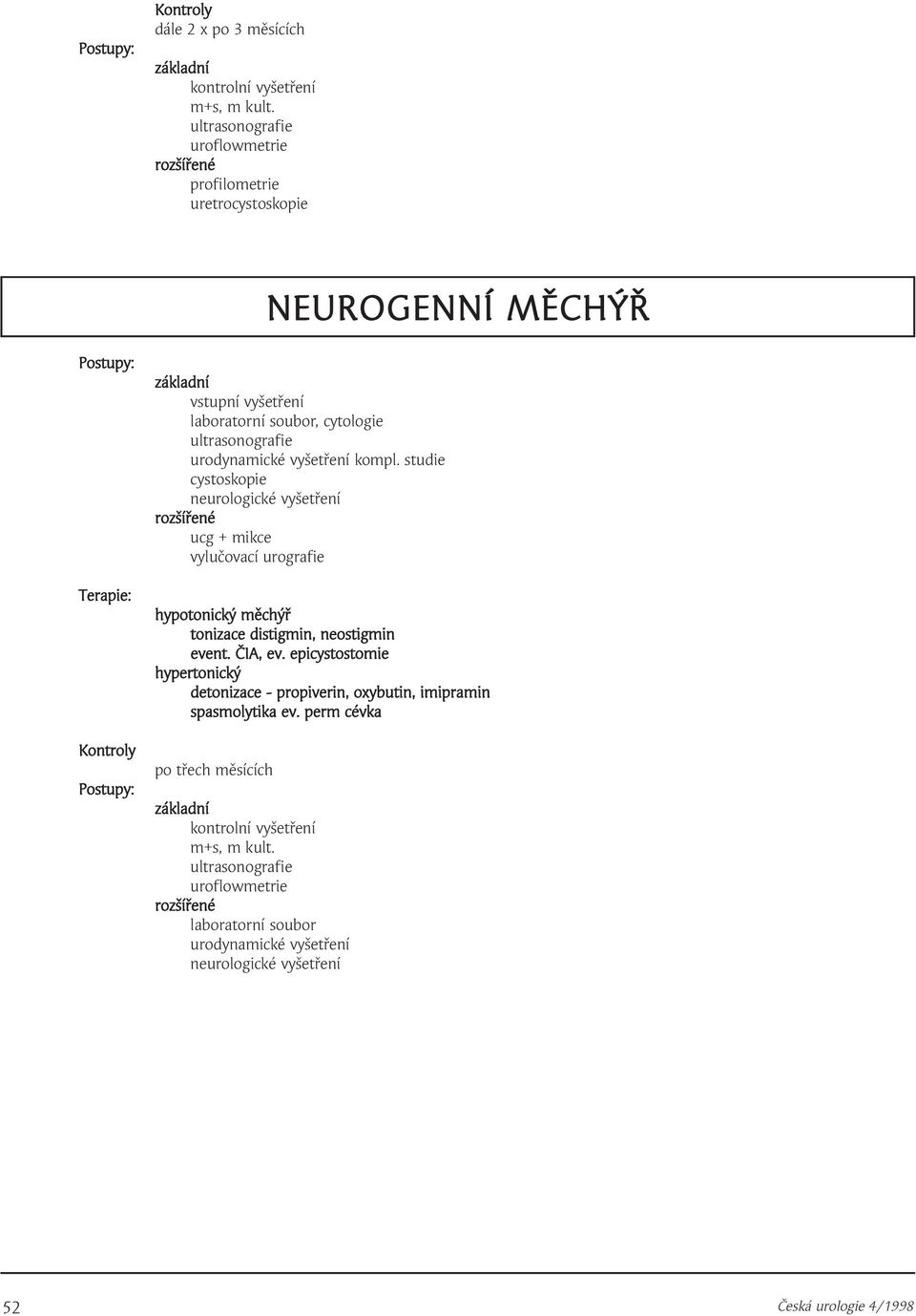 studie cystoskopie neurologické vyšetření ucg + mikce vylučovací urografie hypotonický měchýř tonizace distigmin,