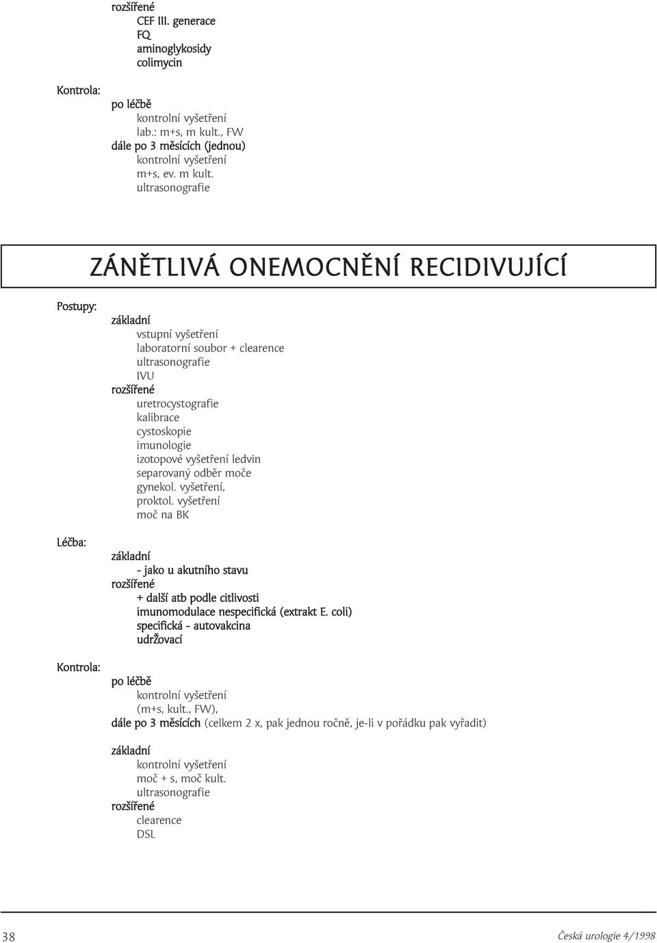 ZÁNĚTLIVÁ ONEMOCNĚNÍ RECIDIVUJÍCÍ Léčba: Kontrola: + clearence IVU uretrocystografie kalibrace cystoskopie imunologie izotopové vyšetření ledvin separovaný