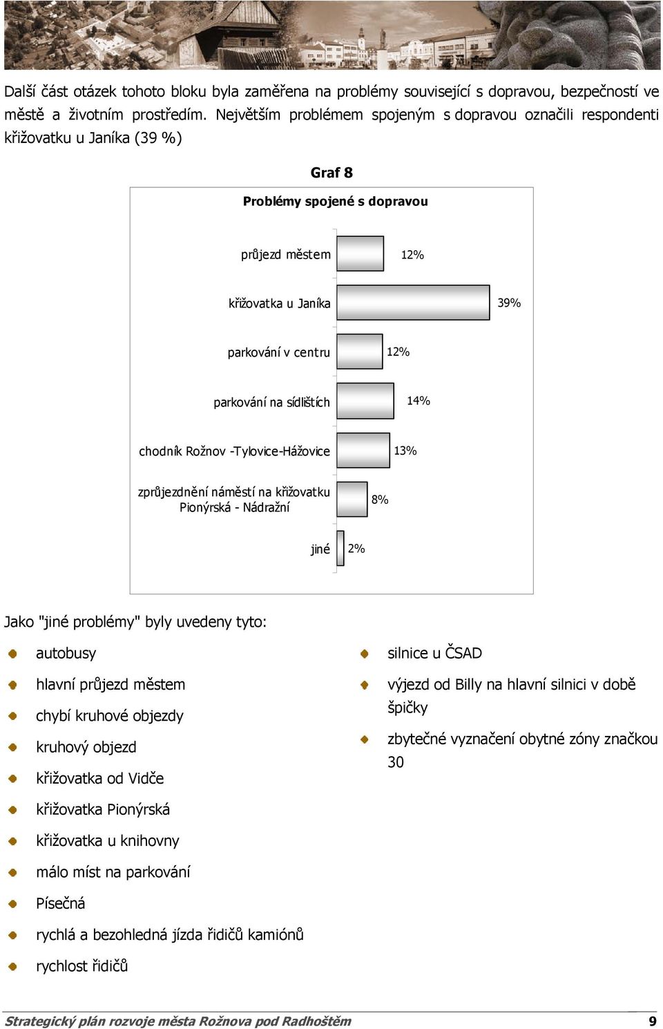 na sídlištích 14% chodník Rožnov -Tylovice-Hážovice 13% zprůjezdnění náměstí na křižovatku Pionýrská - Nádražní 8% jiné 2% Jako "jiné problémy" byly uvedeny tyto: autobusy hlavní průjezd městem chybí