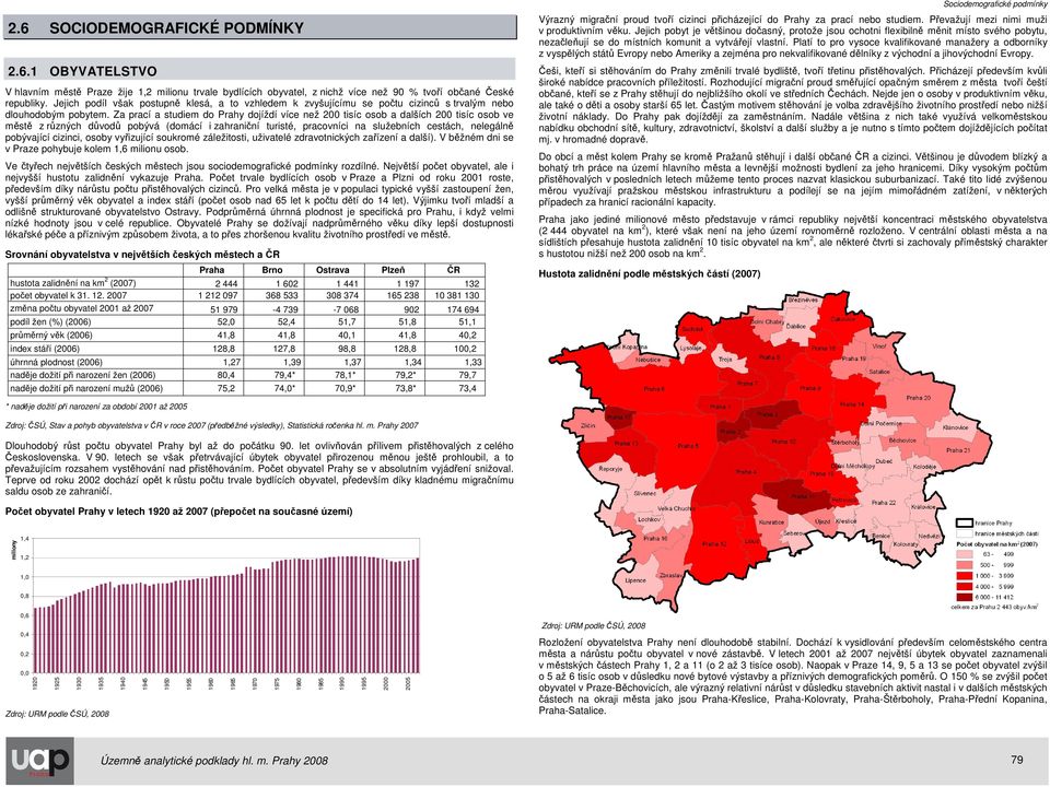 Za prací a studiem do Prahy dojíždí více než 200 tisíc osob a dalších 200 tisíc osob ve městě z různých důvodů pobývá (domácí i zahraniční turisté, pracovníci na služebních cestách, nelegálně