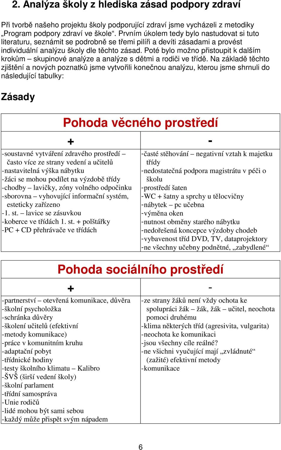 Poté bylo možno přistoupit k dalším krokům skupinové analýze a analýze s dětmi a rodiči ve třídě.