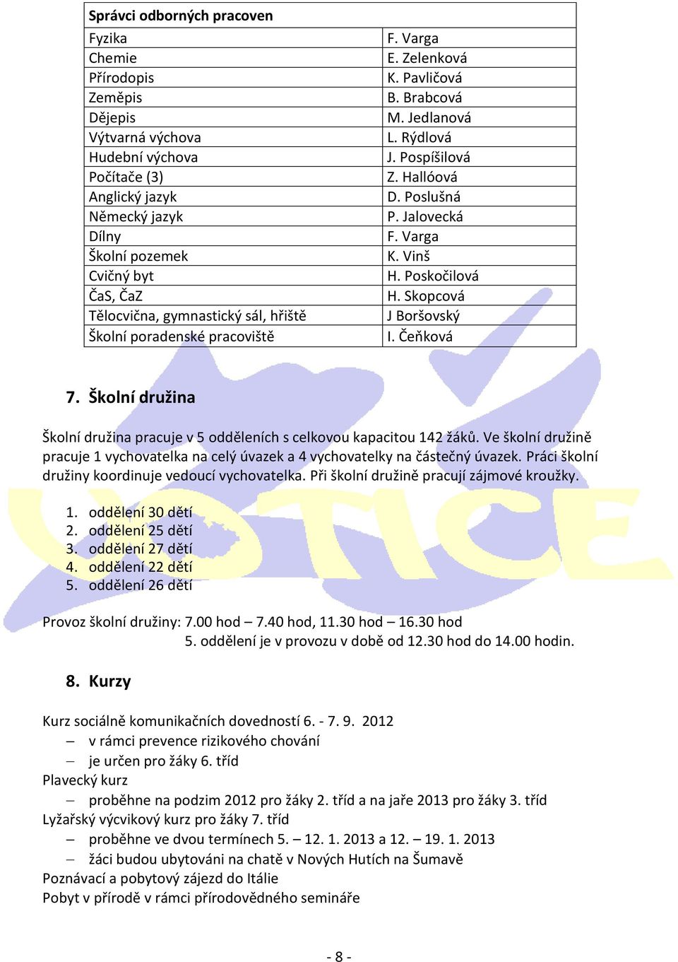 Poskočilová H. Skopcová J Boršovský I. Čeňková 7. Školní družina Školní družina pracuje v 5 odděleních s celkovou kapacitou 142 žáků.