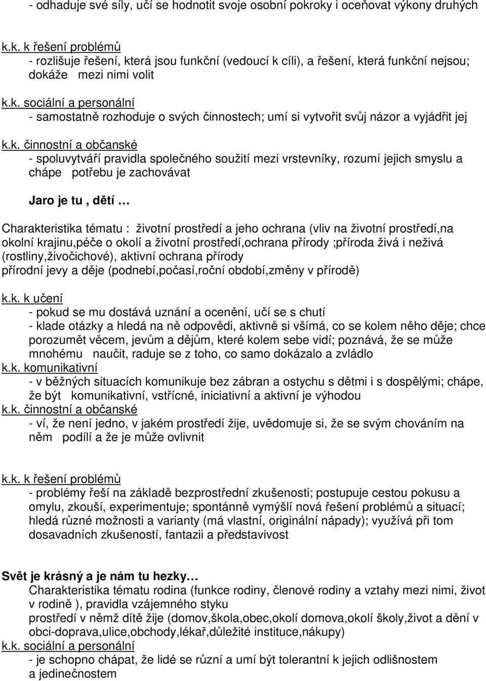 činnostech; umí si vytvořit svůj názor a vyjádřit jej - spoluvytváří pravidla společného soužití mezi vrstevníky, rozumí jejich smyslu a chápe potřebu je zachovávat Jaro je tu, dětí Charakteristika