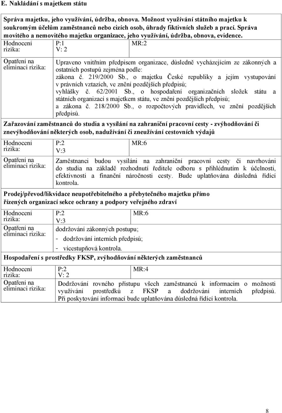 eliminaci P:1 V: 2 MR:2 Upraveno vnitřním předpisem organizace, důsledně vycházejícím ze zákonných a ostatních postupů zejména podle: zákona č. 219/2000 Sb.