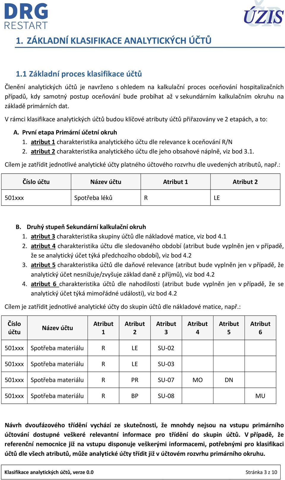 kalkulačním okruhu na základě primárních dat. V rámci klasifikace analytických účtů budou klíčové atributy účtů přiřazovány ve 2 etapách, a to: A. První etapa Primární účetní okruh 1.