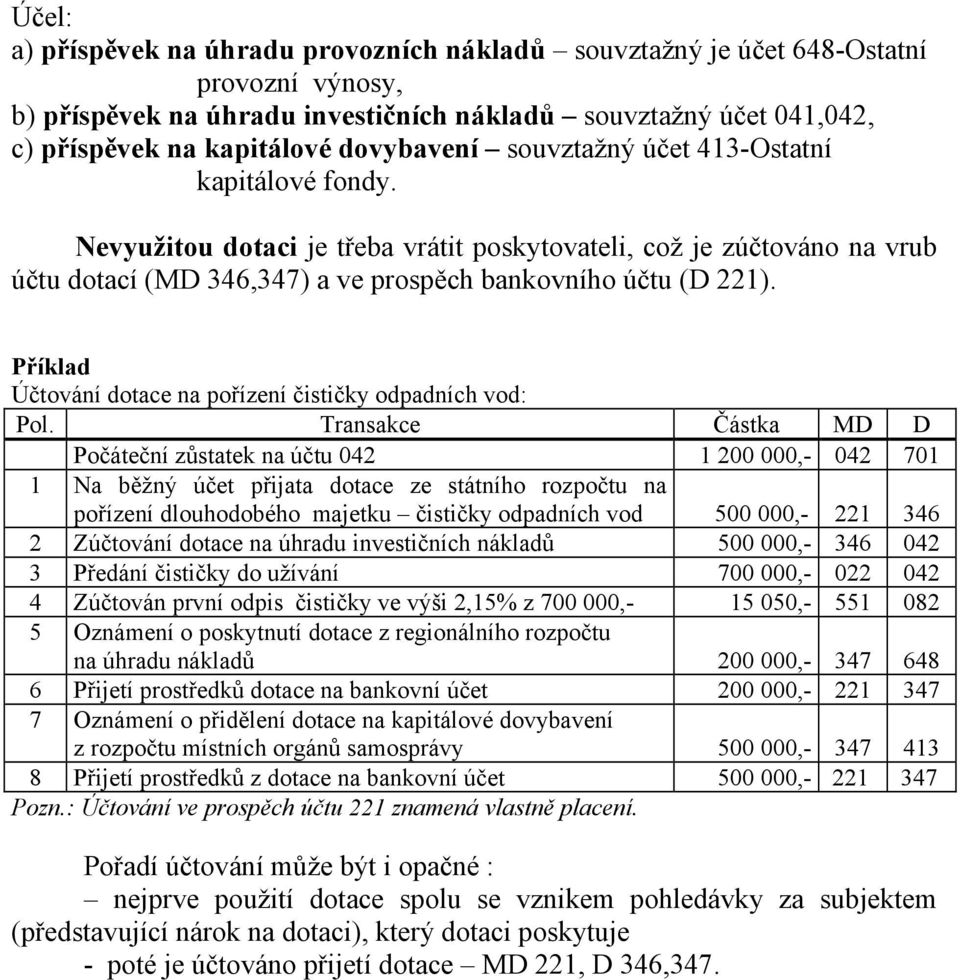 Příklad Účtování dotace na pořízení čističky odpadních vod: Pol.