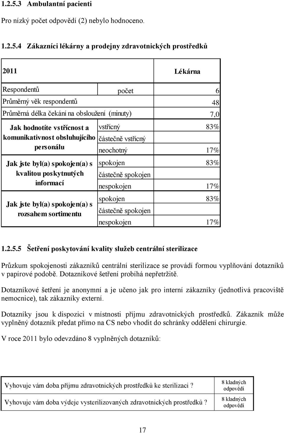 4 Zákazníci lékárny a prodejny zdravotnických prostředků 2011 Lékárna Respondentů počet 6 Průměrný věk respondentů Průměrná délka čekání na obslouţení (minuty) 48 7,0 Jak hodnotíte vstřícnost a