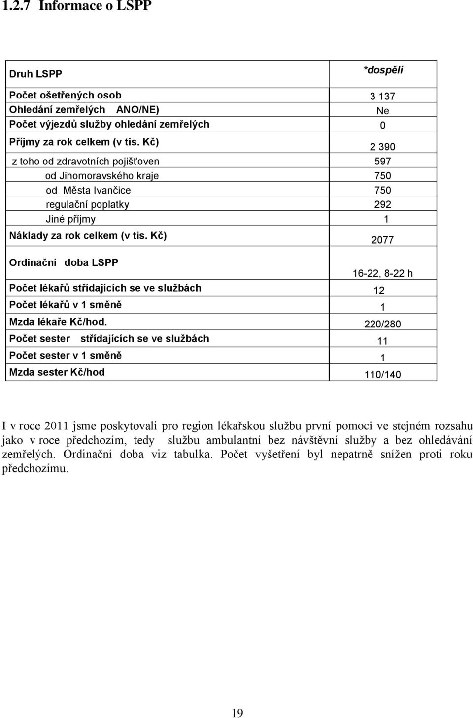 Kč) Ordinačnídoba LSPP Počet lékařů střídajících se ve službách 2077 16-22, 8-22 h Počet lékařů v 1 směně 1 Mzda lékaře Kč/hod.