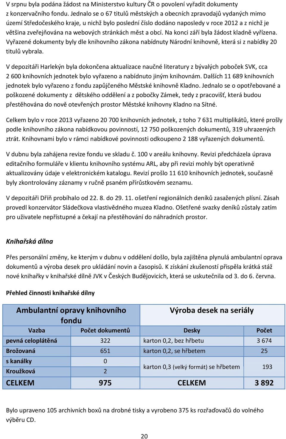 stránkách měst a obcí. Na konci září byla žádost kladně vyřízena. Vyřazené dokumenty byly dle knihovního zákona nabídnuty Národní knihovně, která si z nabídky 20 titulů vybrala.