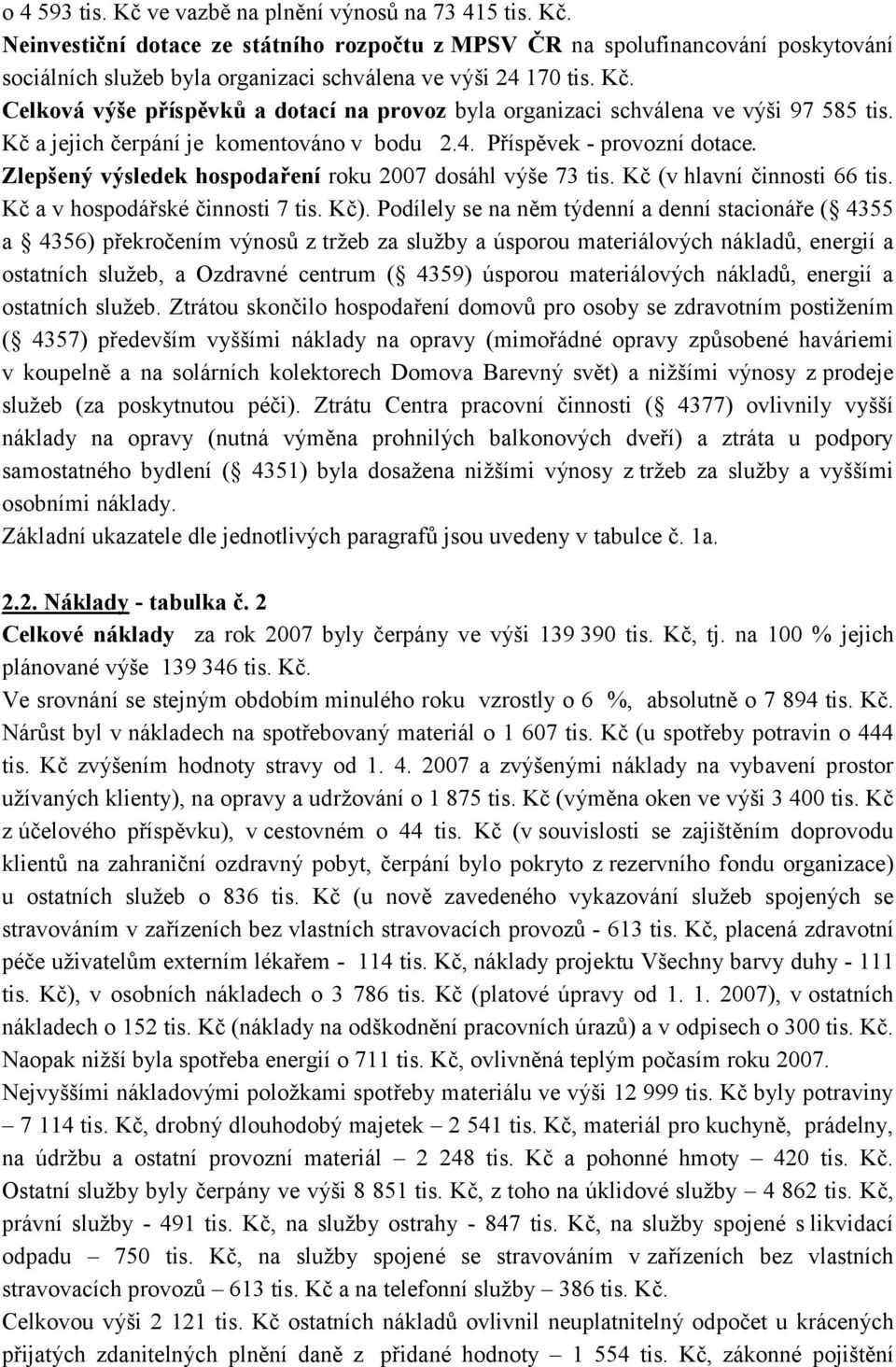 Zlepšený výsledek hospodaření roku dosáhl výše 73 tis. Kč (v hlavní činnosti 66 tis. Kč a v hospodářské činnosti 7 tis. Kč).