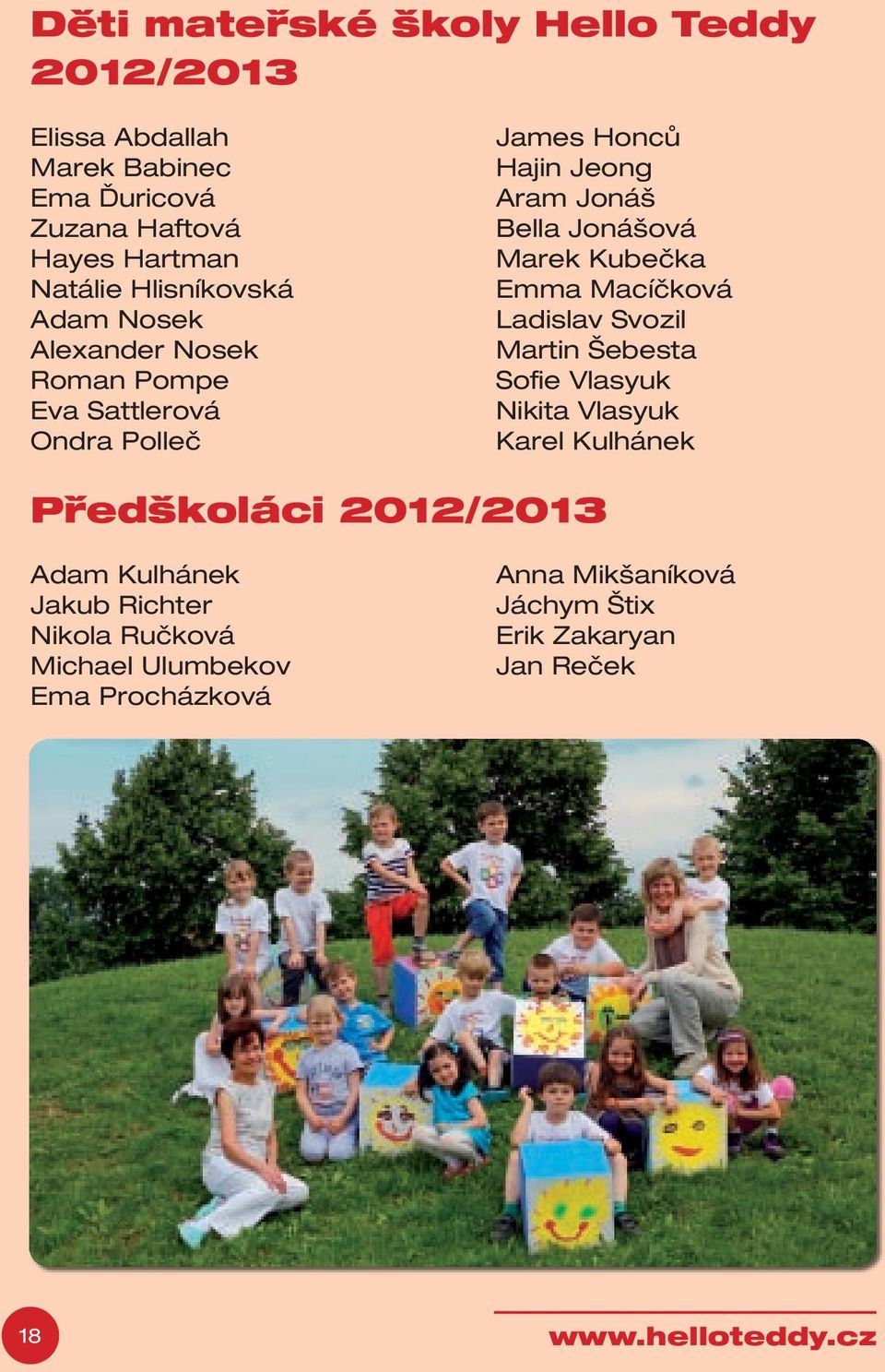 Marek Kubečka Emma Macíčková Ladislav Svozil Martin Šebesta Sofie Vlasyuk Nikita Vlasyuk Karel Kulhánek Předškoláci 2012/2013 Adam