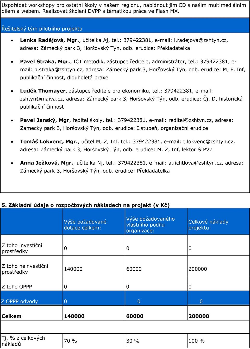 erudice: Překladatelka Pavel Straka, Mgr., ICT metodik, zástupce ředitele, administrátor, tel.: 379422381, e- mail: p.straka@zshtyn.cz, adresa: Zámecký park 3, Horšovský Týn, odb.