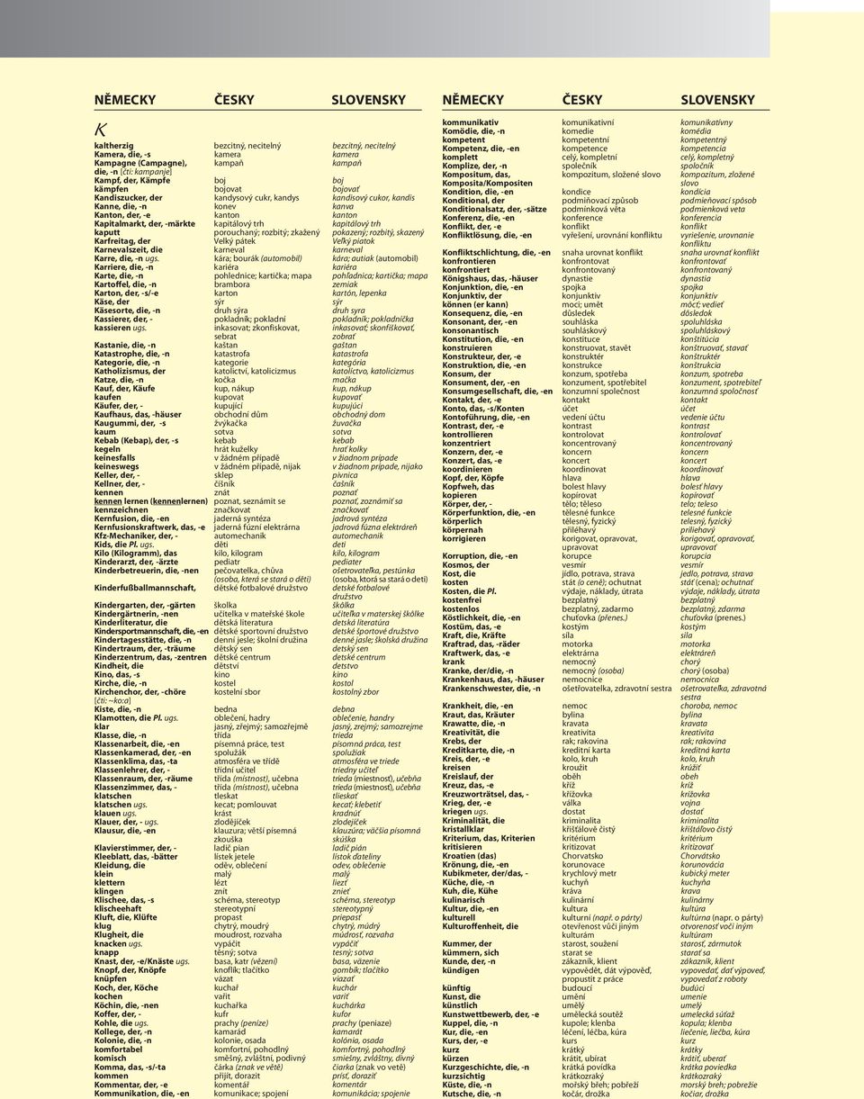 rozbitý; zkažený pokazený; rozbitý, skazený Karfreitag, der Velký pátek Veľký piatok Karnevalszeit, die karneval karneval Karre, die, -n ugs.