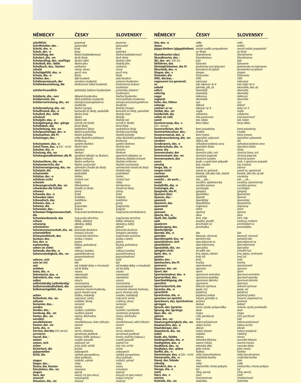 Schuldgefühl, das, -e pocit viny pocit viny Schule, die, -n škola škola Schüler, der, - žák/student žiak/študent Schüleraustausch, der výměna studentů výmena študentov Schülerbeurteilung, die