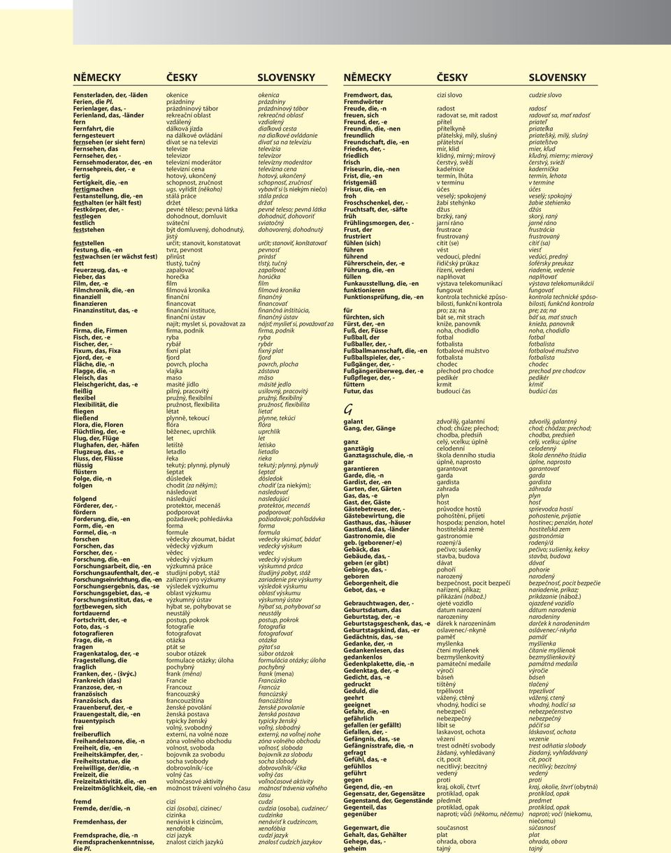 cesta ferngesteuert na dálkové ovládání na diaľkové ovládanie fernsehen (er sieht fern) dívat se na televizi dívať sa na televíziu Fernsehen, das televize televízia Fernseher, der, - televizor