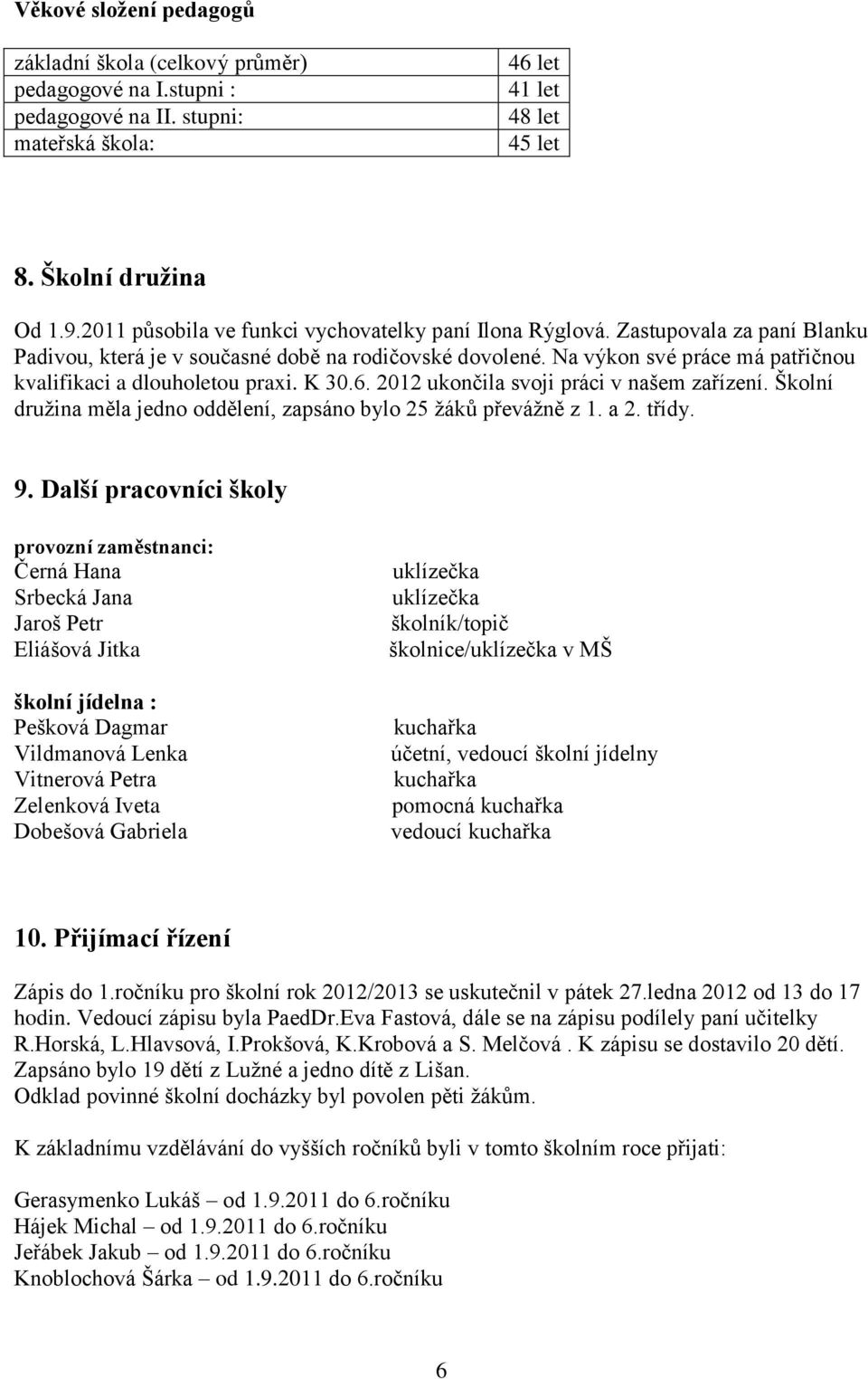 Na výkon své práce má patřičnou kvalifikaci a dlouholetou praxi. K 30.6. 2012 ukončila svoji práci v našem zařízení. Školní družina měla jedno oddělení, zapsáno bylo 25 žáků převážně z 1. a 2. třídy.