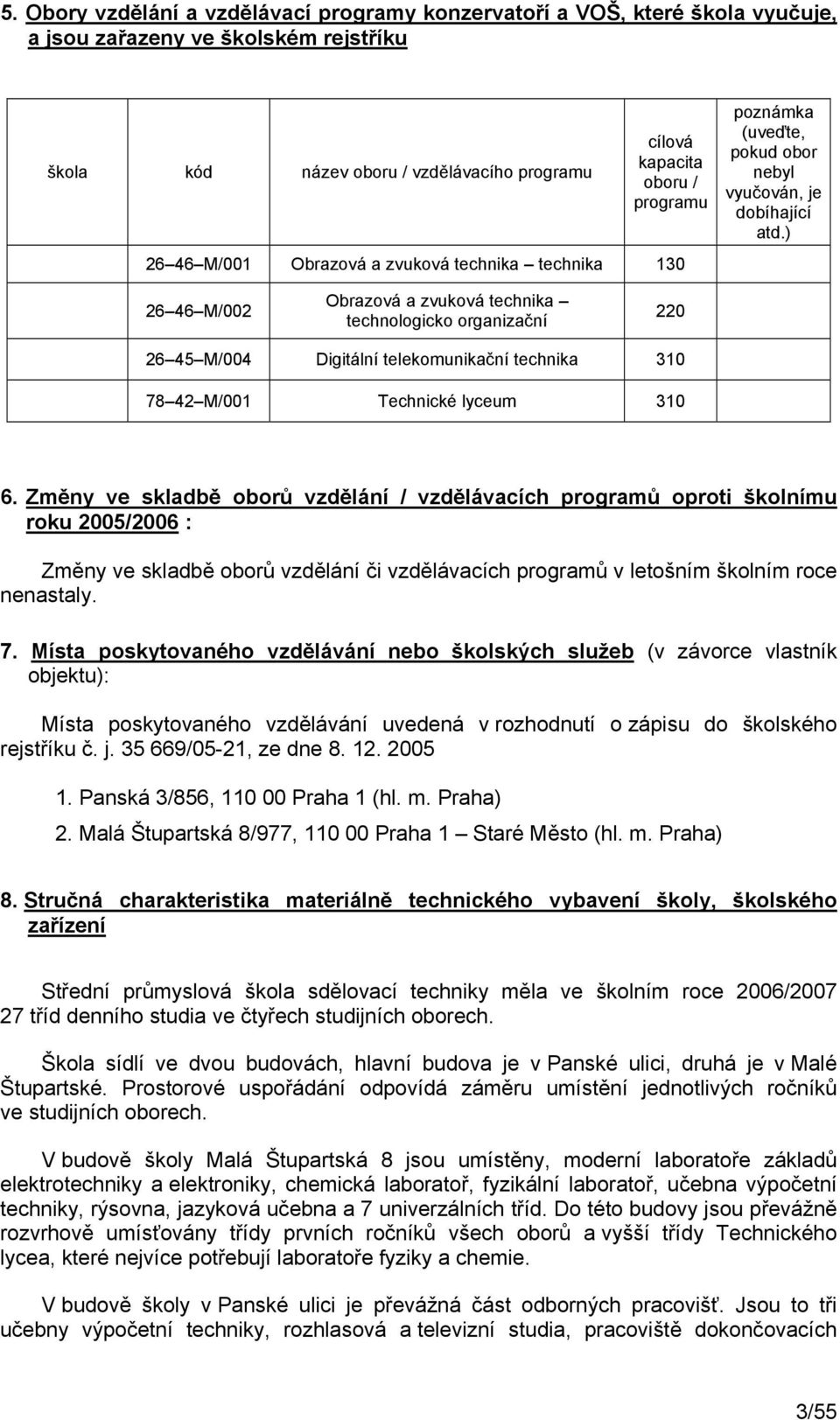 ) 26 46 M/002 Obrazová a zvuková technika technologicko organizační 220 26 45 M/004 Digitální telekomunikační technika 310 78 42 M/001 Technické lyceum 310 6.