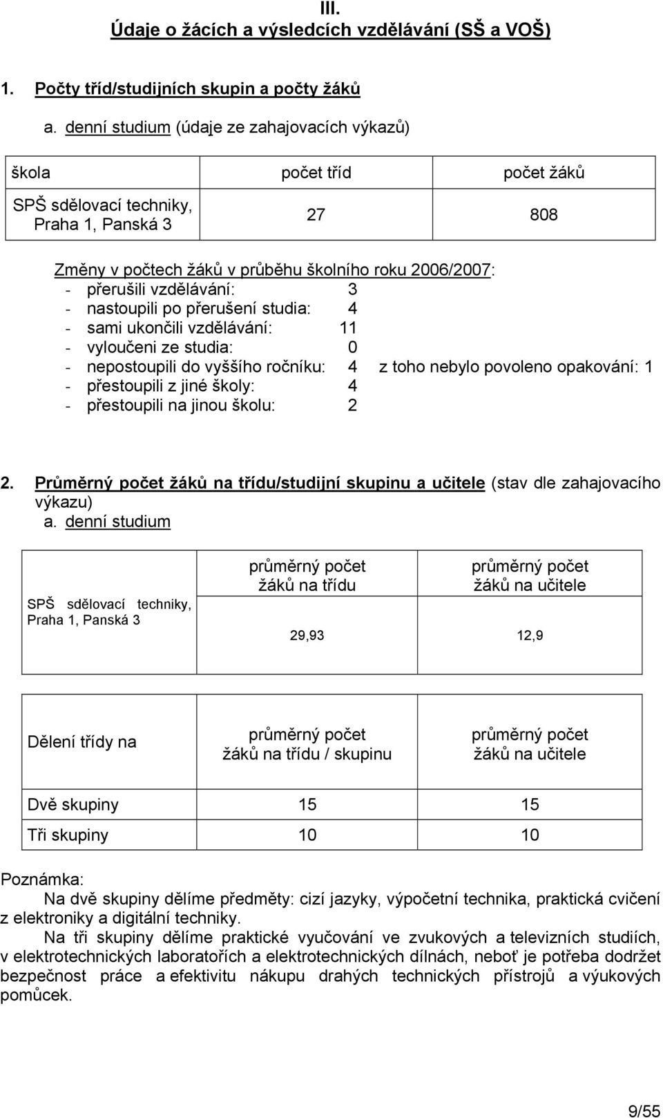 vzdělávání: 3 - nastoupili po přerušení studia: 4 - sami ukončili vzdělávání: 11 - vyloučeni ze studia: 0 - nepostoupili do vyššího ročníku: 4 z toho nebylo povoleno opakování: 1 - přestoupili z jiné