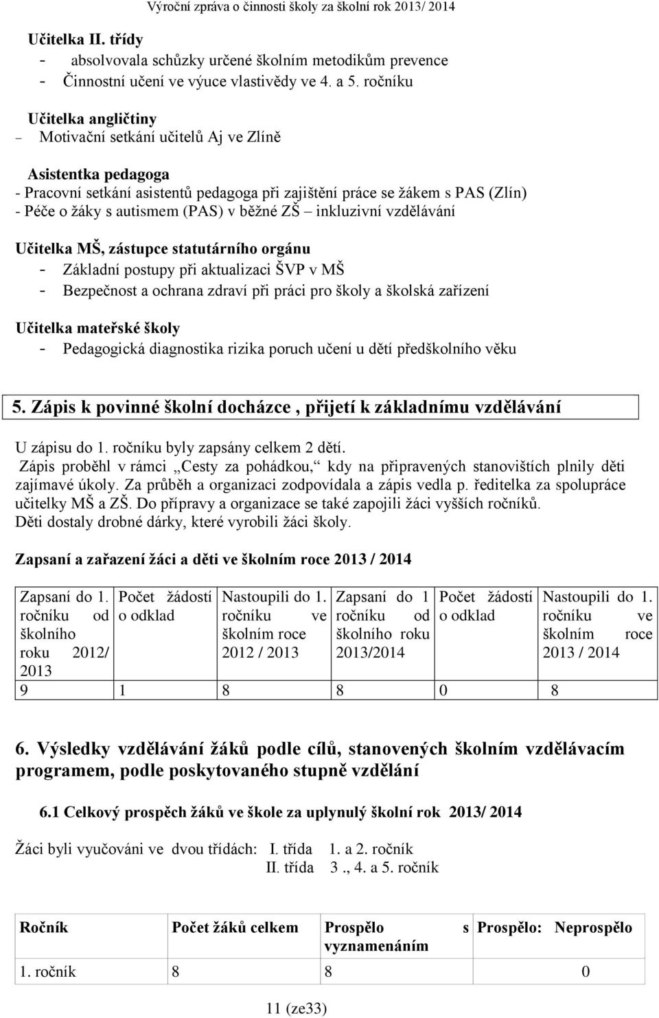 běžné ZŠ inkluzivní vzdělávání Učitelka MŠ, zástupce statutárního orgánu - Základní postupy při aktualizaci ŠVP v MŠ - Bezpečnost a ochrana zdraví při práci pro školy a školská zařízení Učitelka