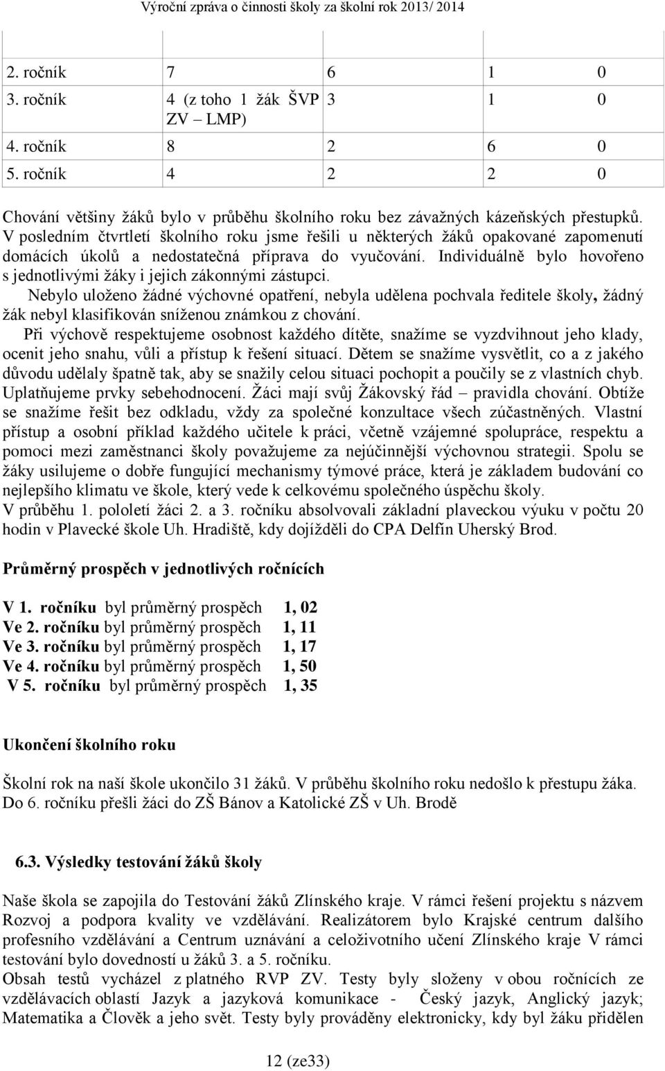 Individuálně bylo hovořeno s jednotlivými žáky i jejich zákonnými zástupci.