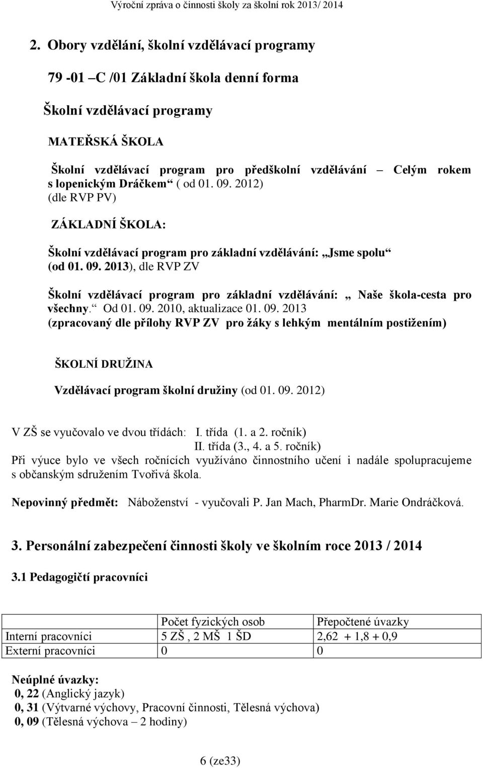 Od 01. 09. 2010, aktualizace 01. 09. 2013 (zpracovaný dle přílohy RVP ZV pro žáky s lehkým mentálním postižením) ŠKOLNÍ DRUŽINA Vzdělávací program školní družiny (od 01. 09. 2012) V ZŠ se vyučovalo ve dvou třídách: I.